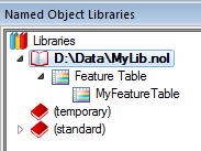 Creating new Feature Tables