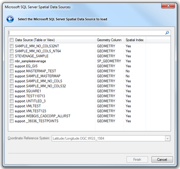 Microsoft SQL Server Spatial Dataset
