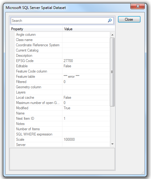 Microsoft SQL Server Spatial Dataset