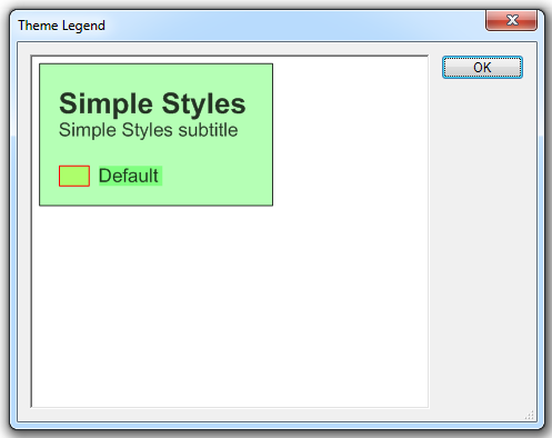 Filter Scales Legend
