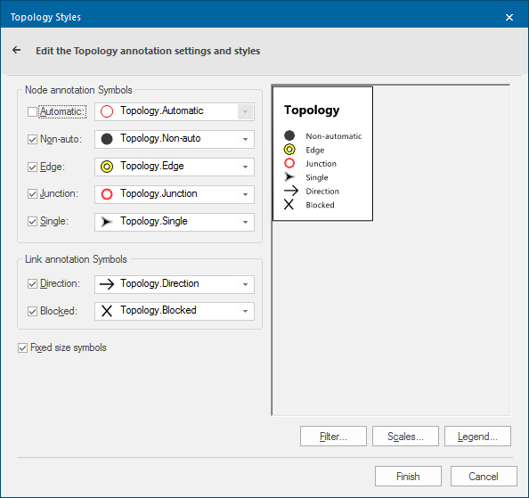 Style Toplogy Topology theme