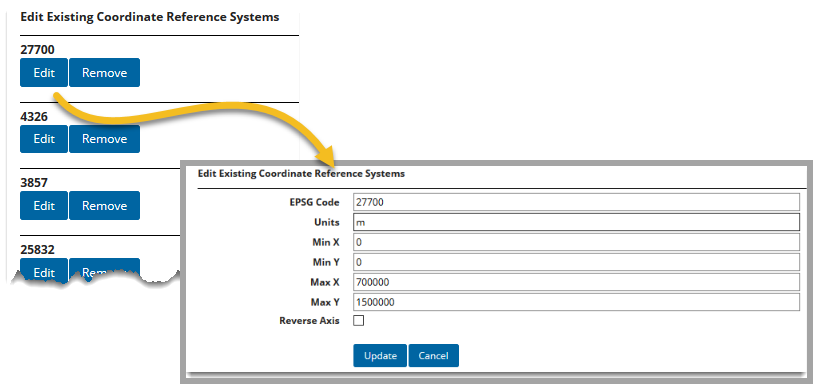 Manage CRS