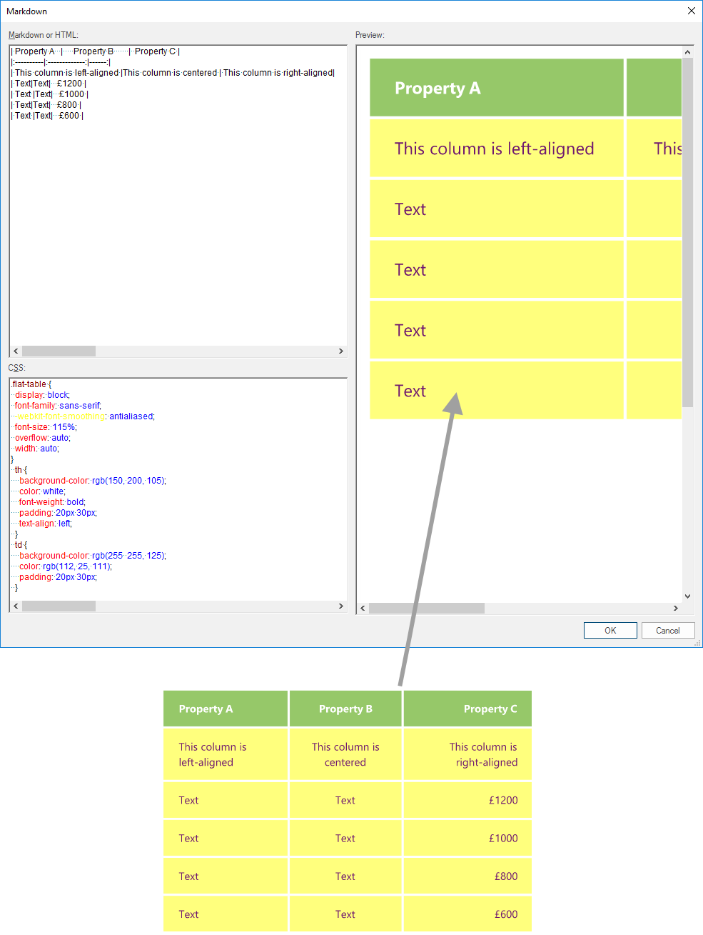 Markdown: Markdown là một định dạng văn bản đơn giản, dễ sử dụng và hữu ích cho nhiều mục đích khác nhau. Hình ảnh liên quan đến từ khóa này sẽ giúp bạn tìm hiểu cách sử dụng Markdown, từ cách đánh dấu tiêu đề đến kiểu chữ in đậm và nghiêng.