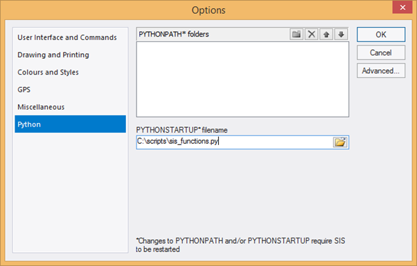 Creating a template SWD using Python
