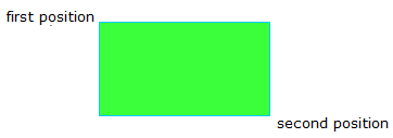 Rectangle (Command)