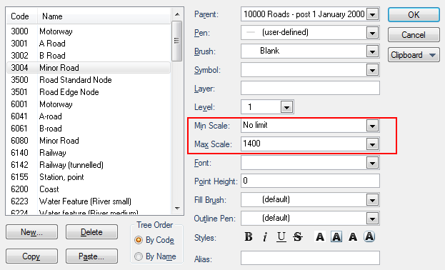 Feature Tables Scale examples