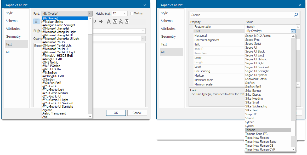 Setting the font of a Text Item