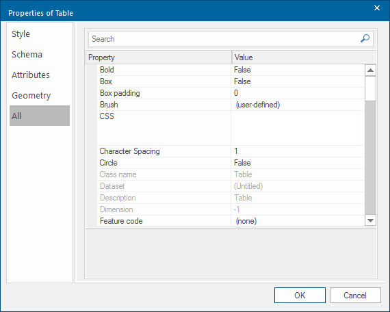 Print Template Table - example