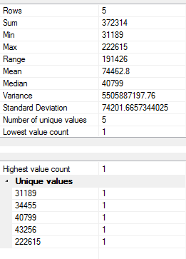 Statistics