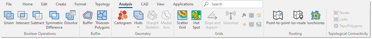 Analysis tab command groups